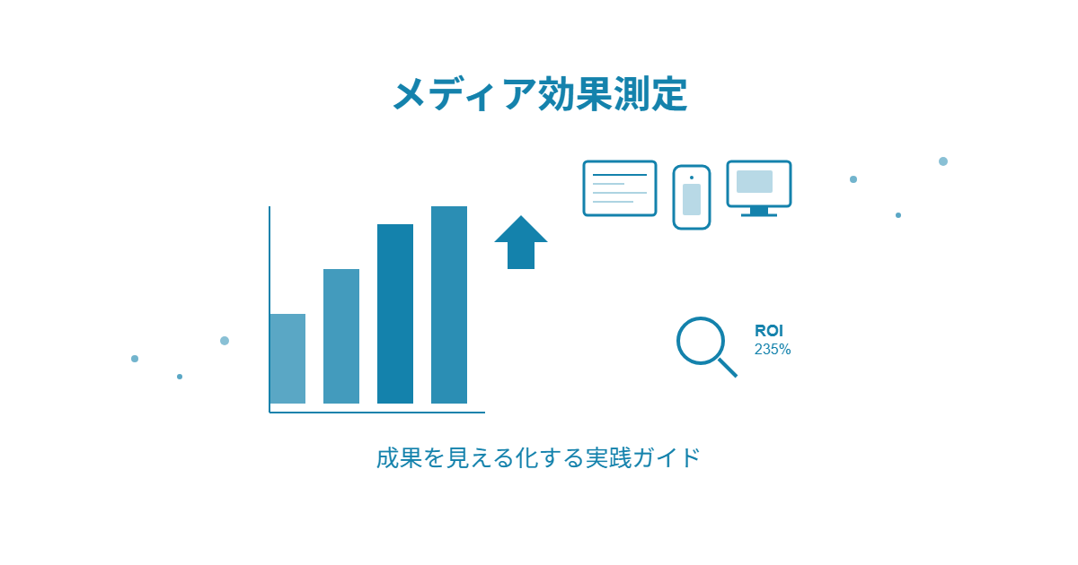メディア効果測定